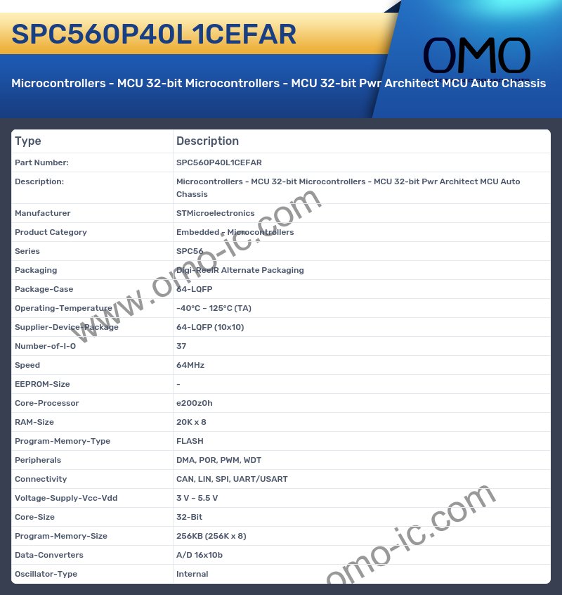 SPC560P40L1CEFAR