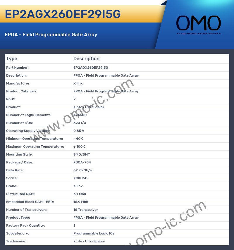 EP2AGX260EF29I5G