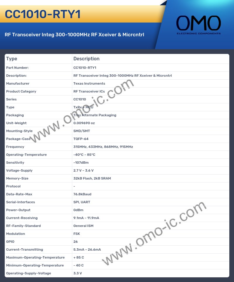 CC1010-RTY1