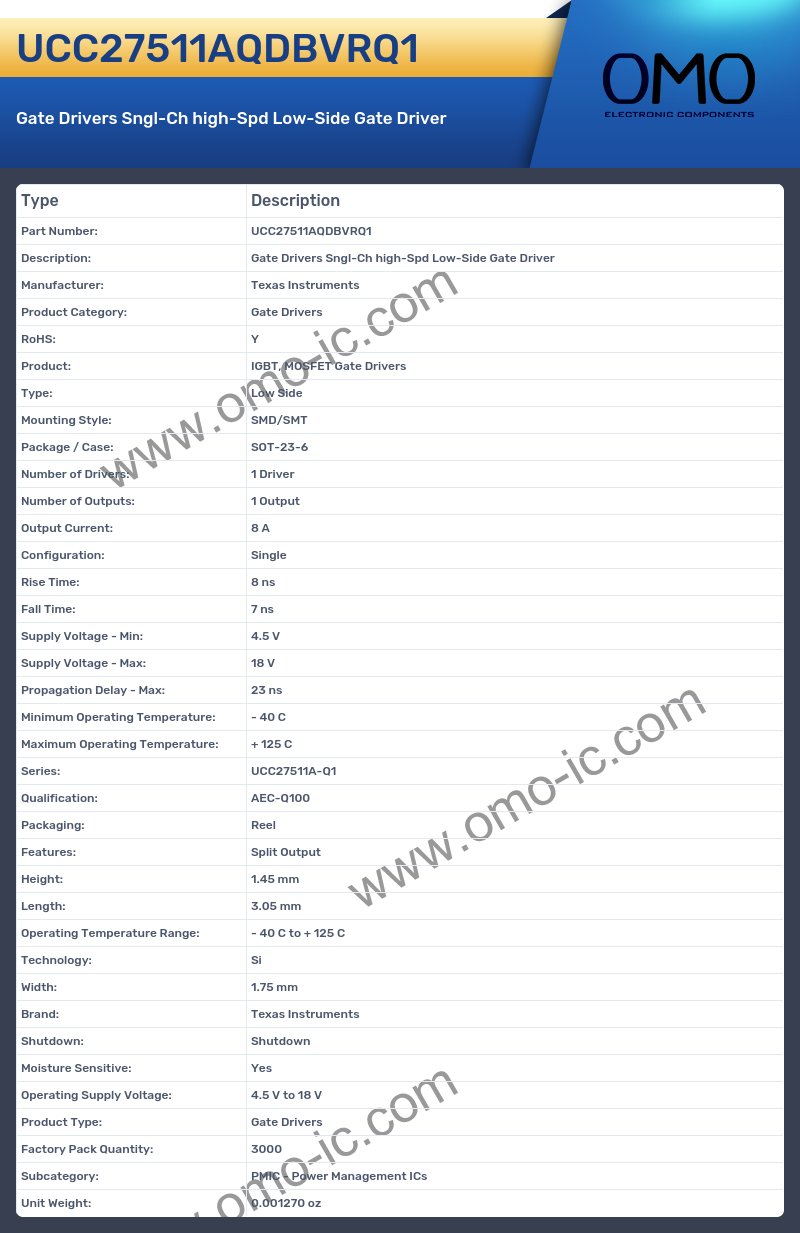 UCC27511AQDBVRQ1