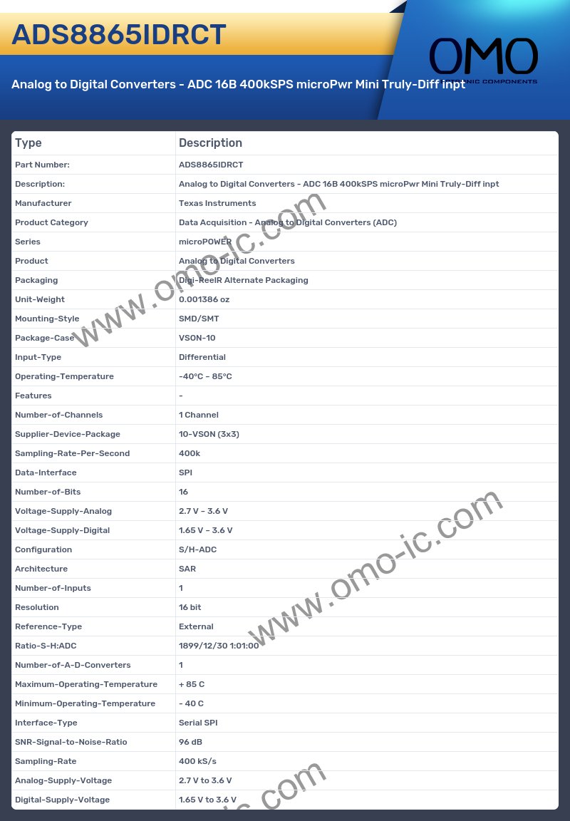 ADS8865IDRCT