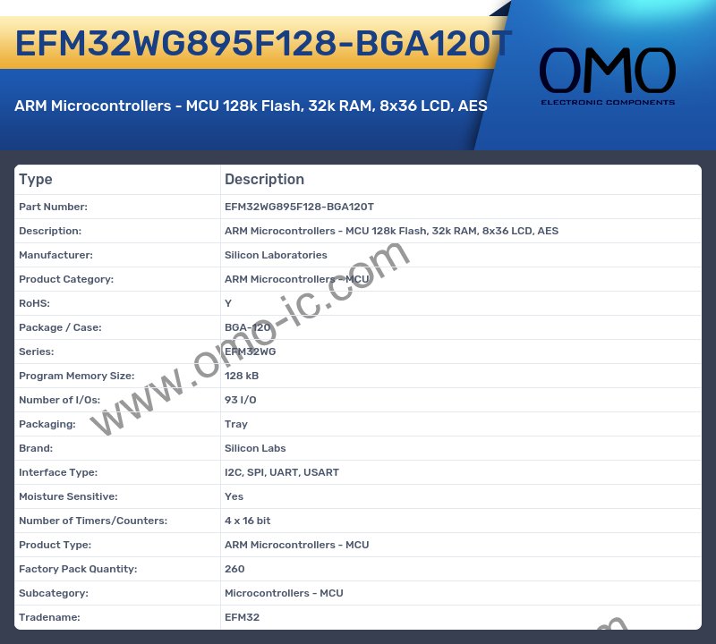 EFM32WG895F128-BGA120T