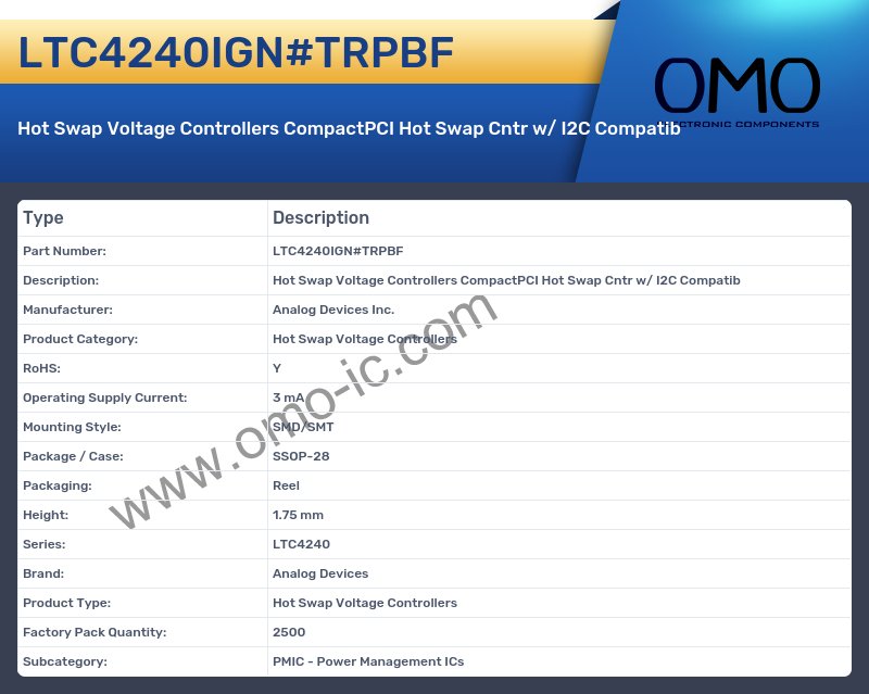 LTC4240IGN#TRPBF