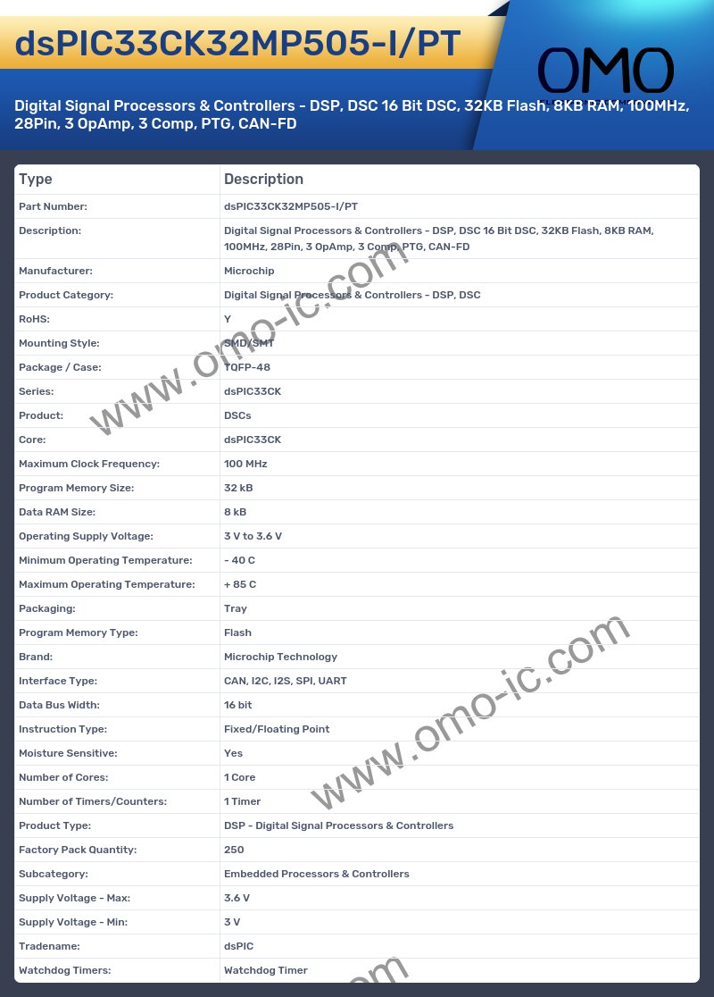 dsPIC33CK32MP505-I/PT