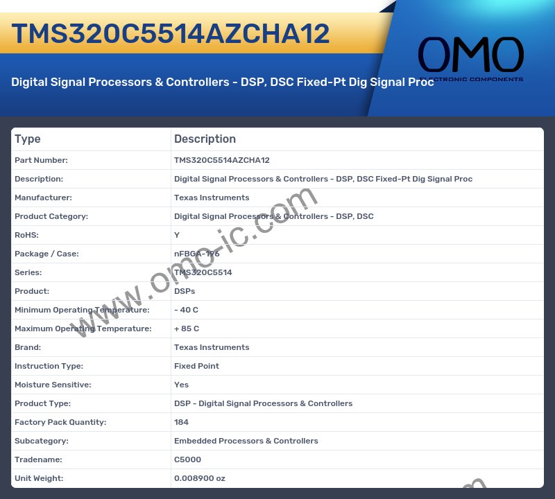 TMS320C5514AZCHA12