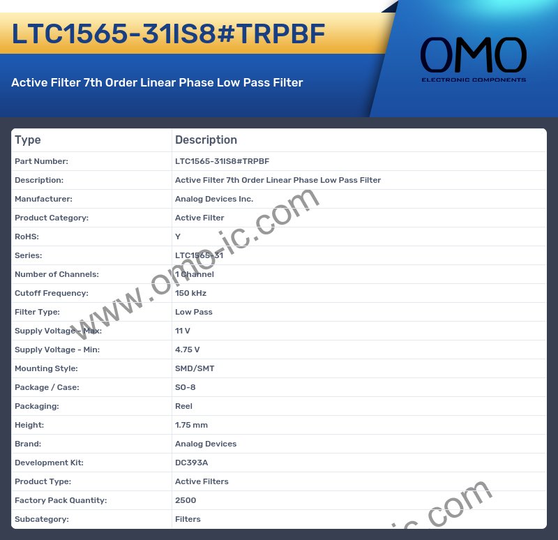 LTC1565-31IS8#TRPBF