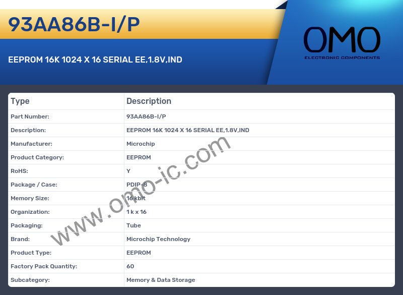 93AA86B-I/P