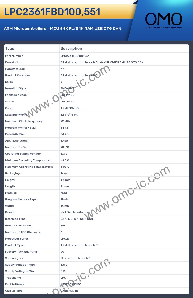 LPC2361FBD100,551