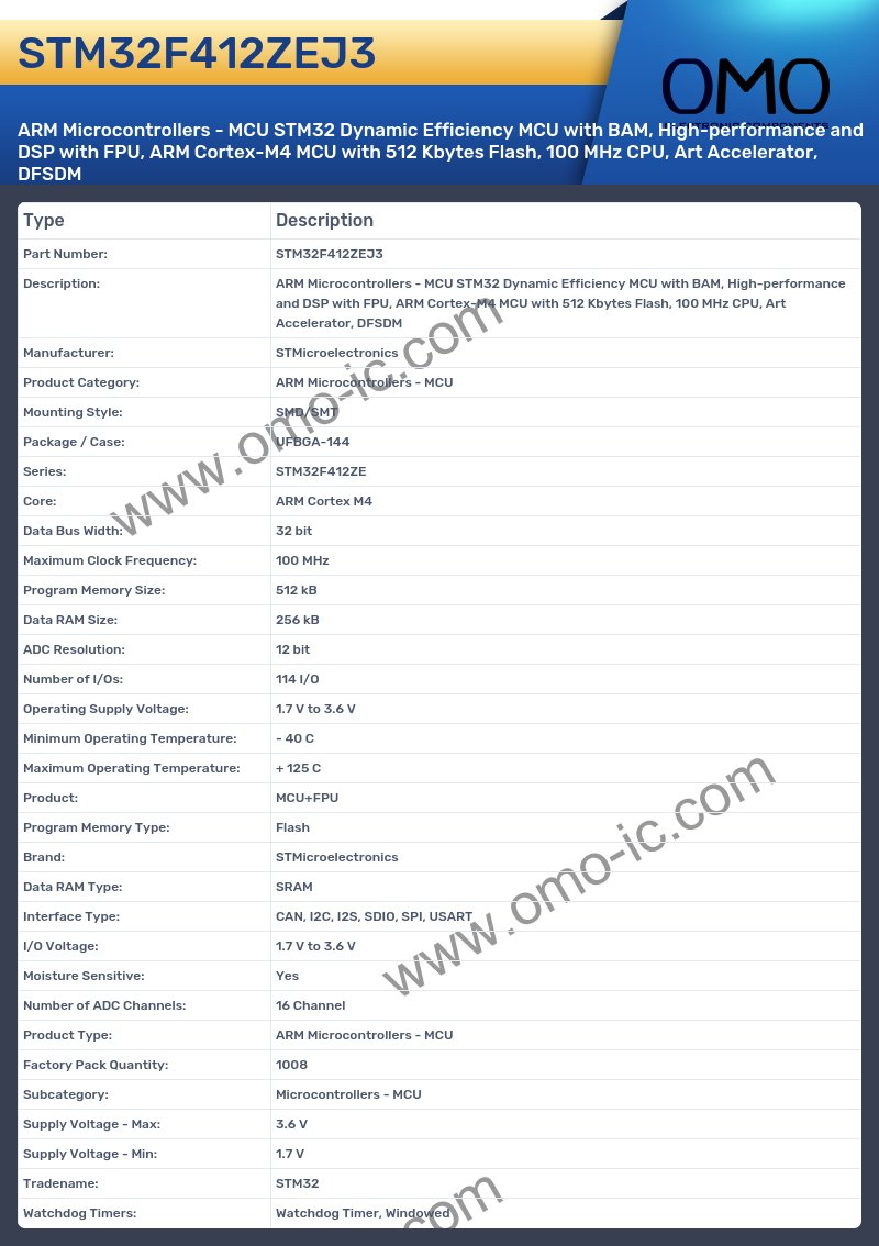 STM32F412ZEJ3
