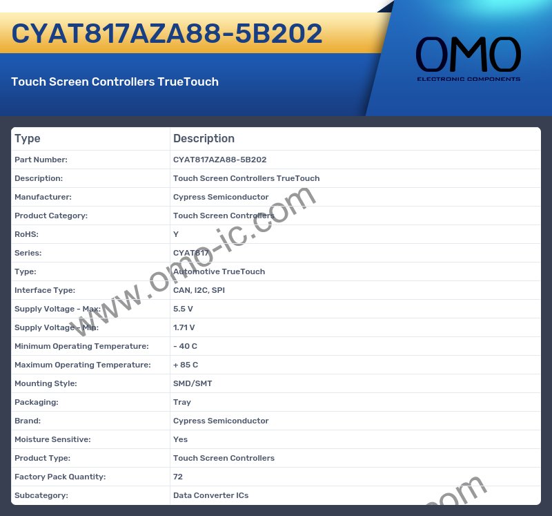 CYAT817AZA88-5B202