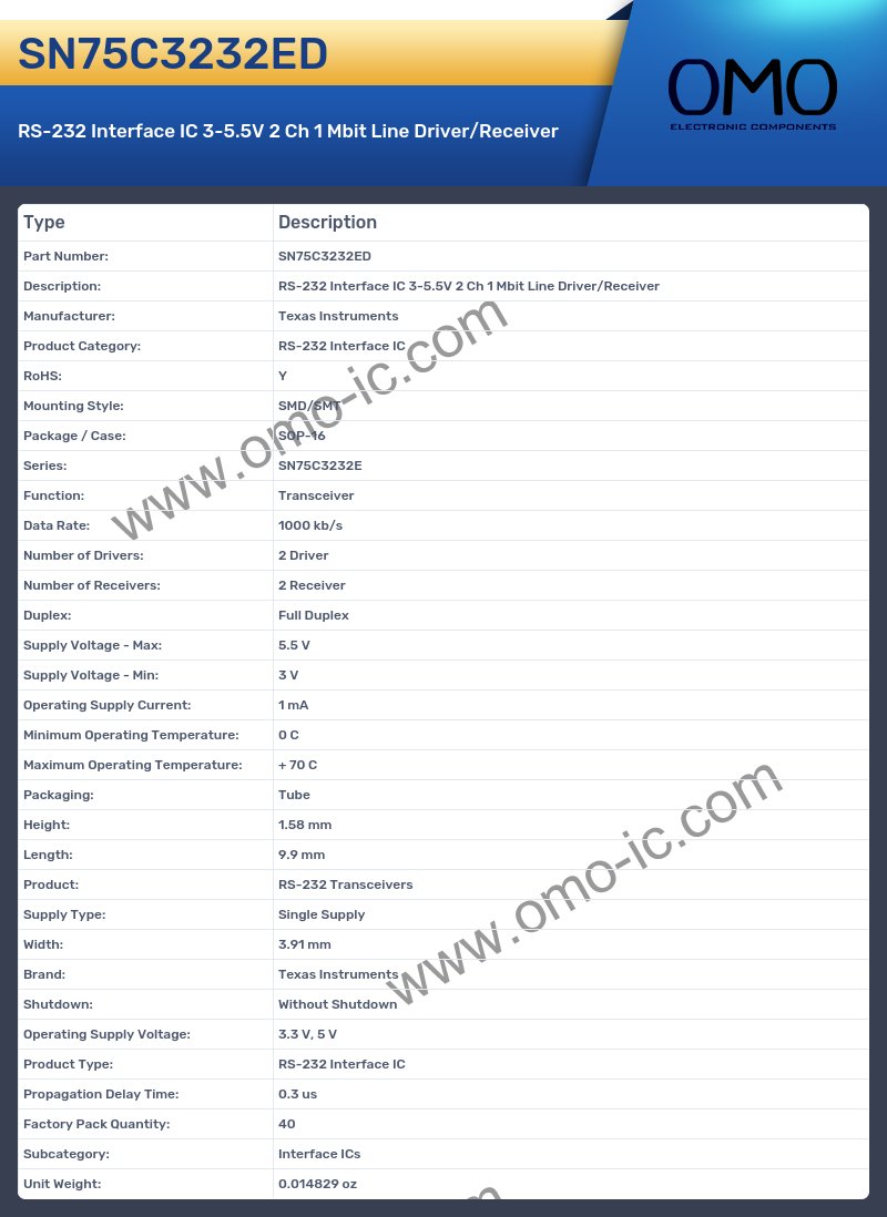 SN75C3232ED