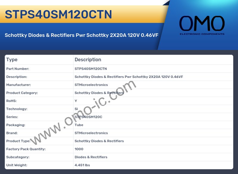 STPS40SM120CTN