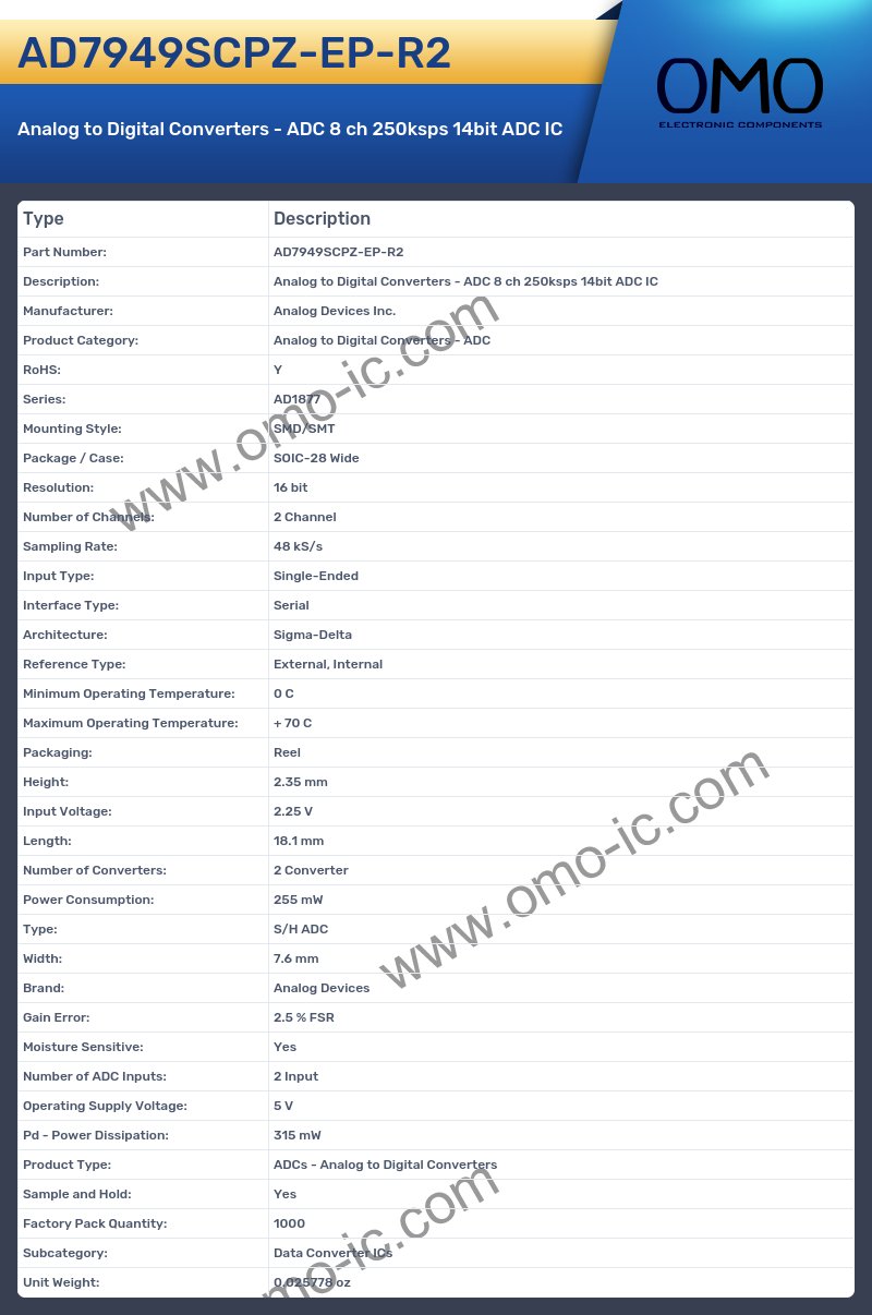 AD7949SCPZ-EP-R2