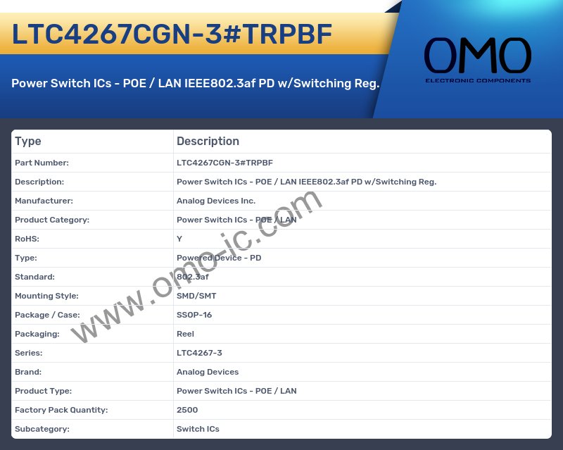 LTC4267CGN-3#TRPBF