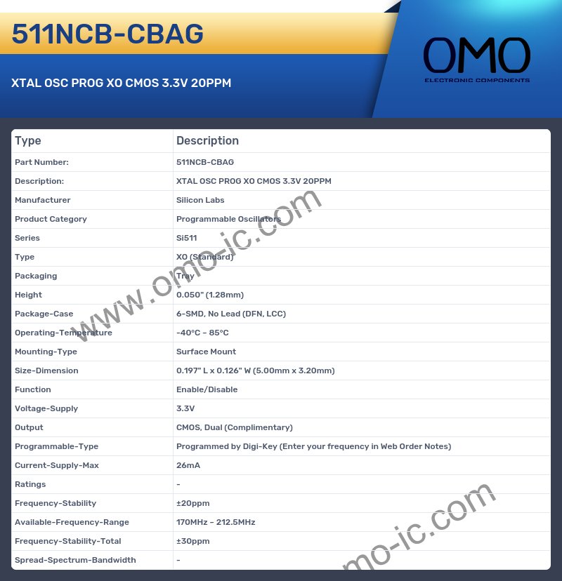 511NCB-CBAG