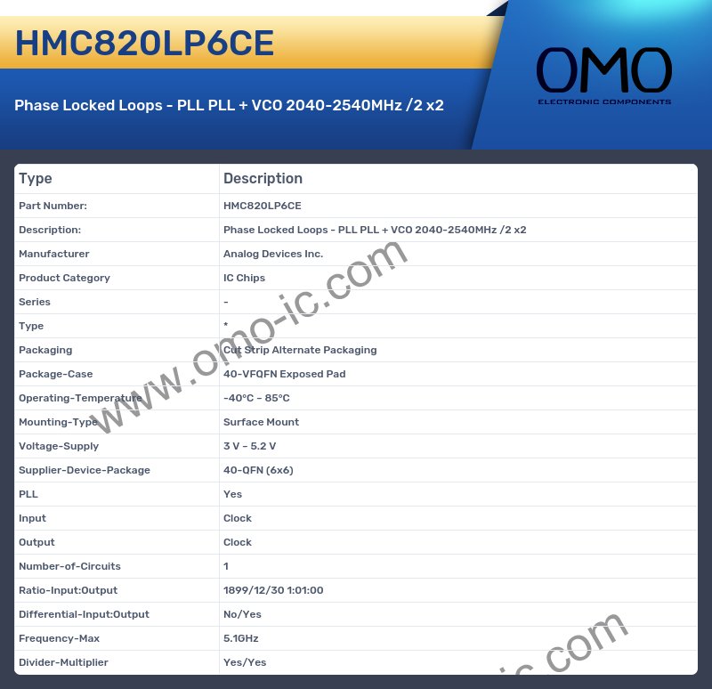 HMC820LP6CE