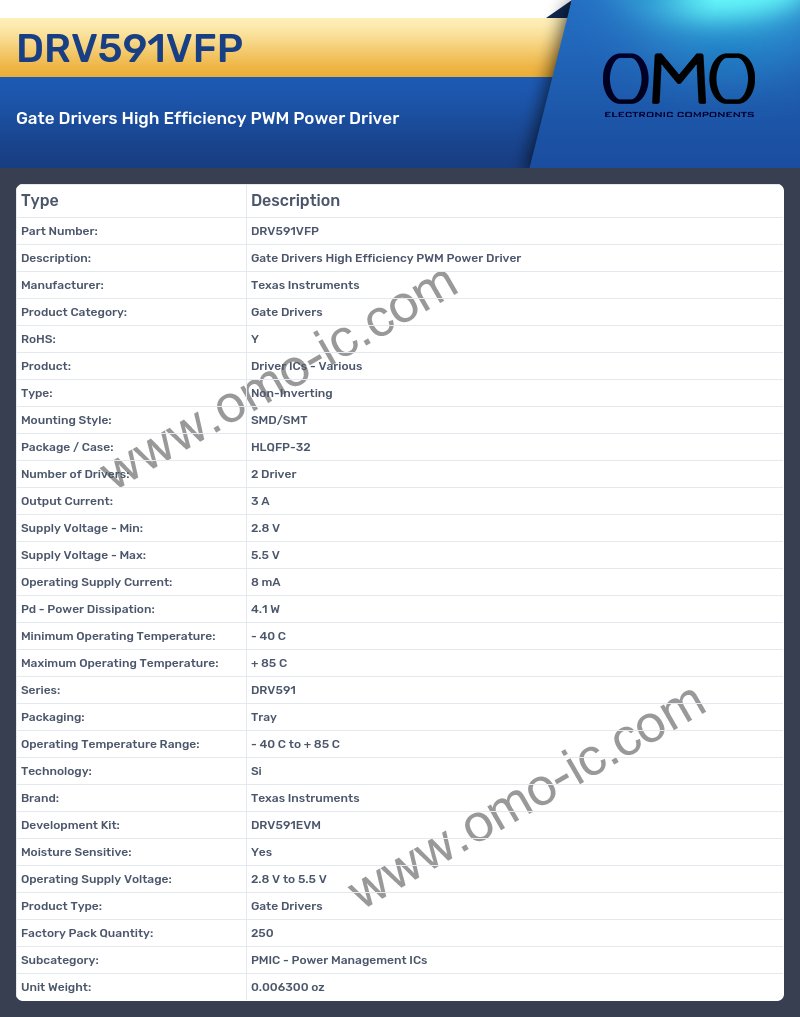 DRV591VFP
