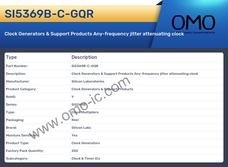 SI5369B-C-GQR