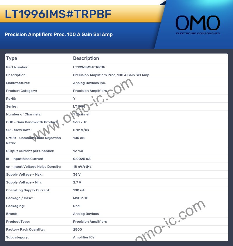 LT1996IMS#TRPBF