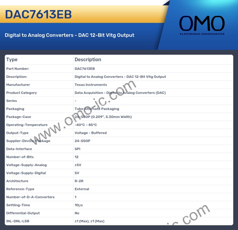 DAC7613EB