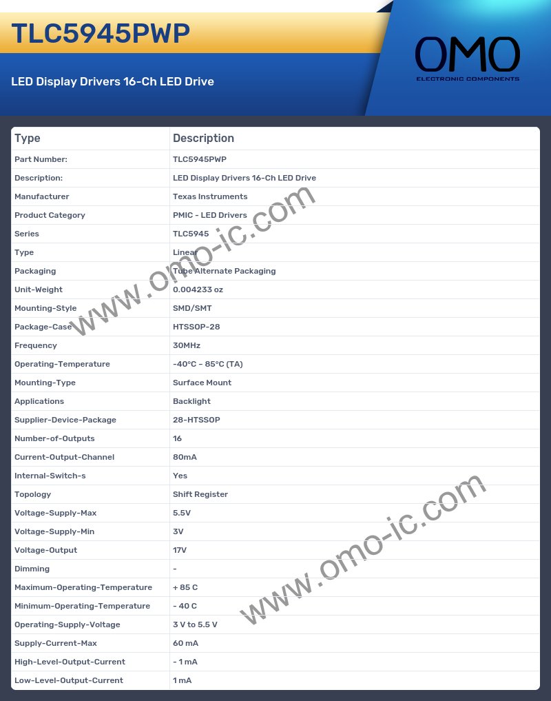 TLC5945PWP