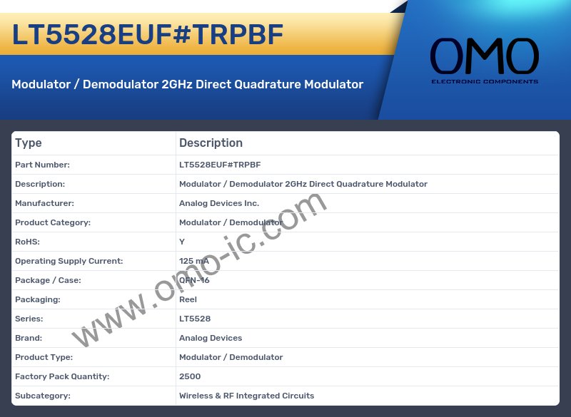 LT5528EUF#TRPBF