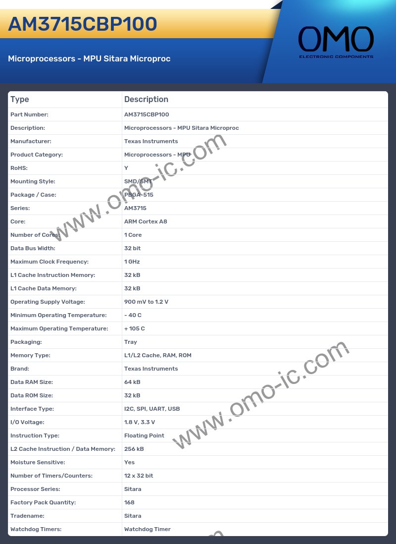 AM3715CBP100
