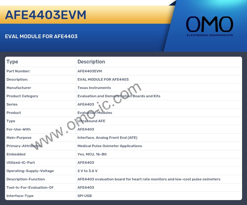 AFE4403EVM