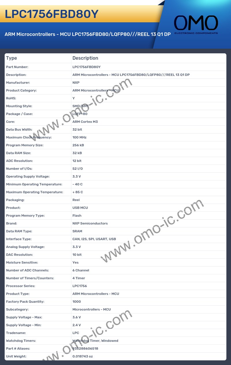 LPC1756FBD80Y
