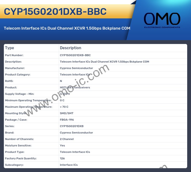 CYP15G0201DXB-BBC