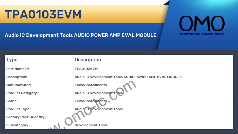 TPA0103EVM