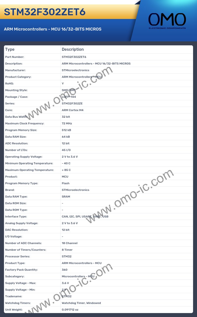 STM32F302ZET6