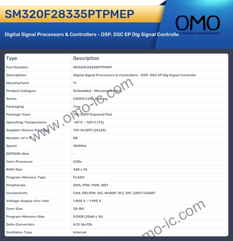 SM320F28335PTPMEP