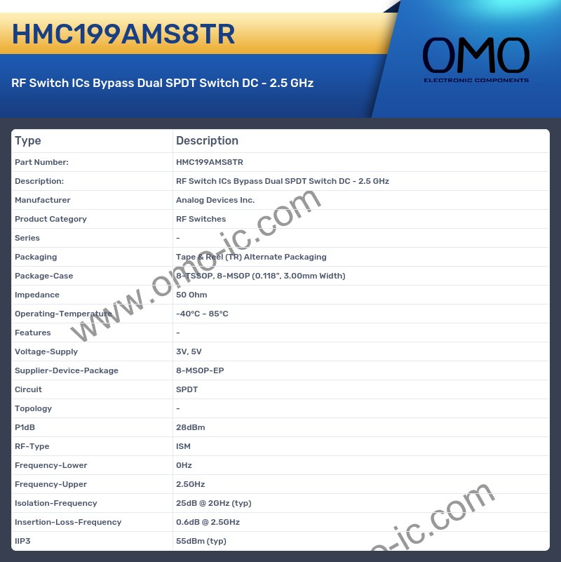 HMC199AMS8TR
