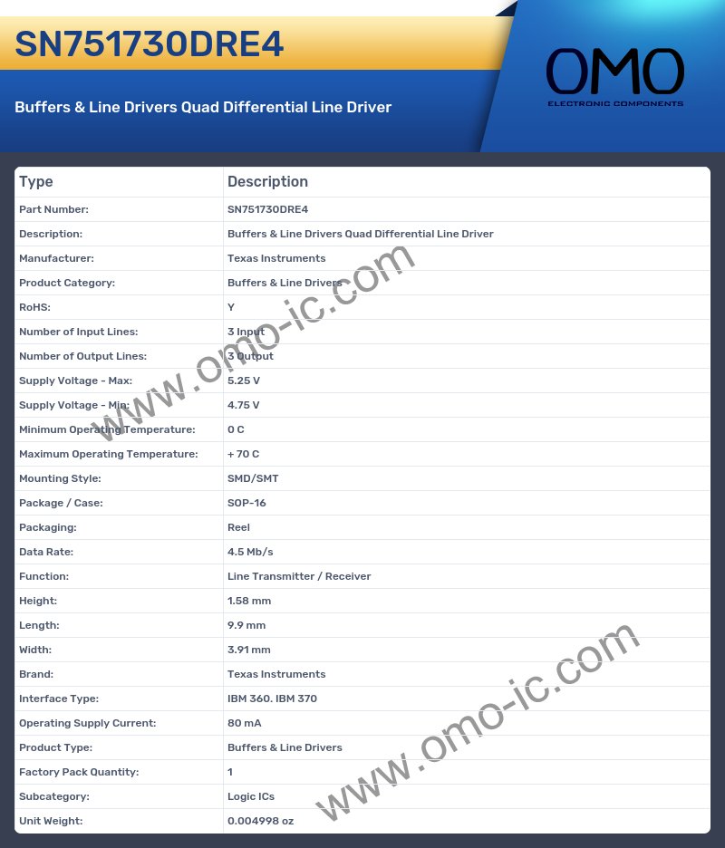 SN751730DRE4