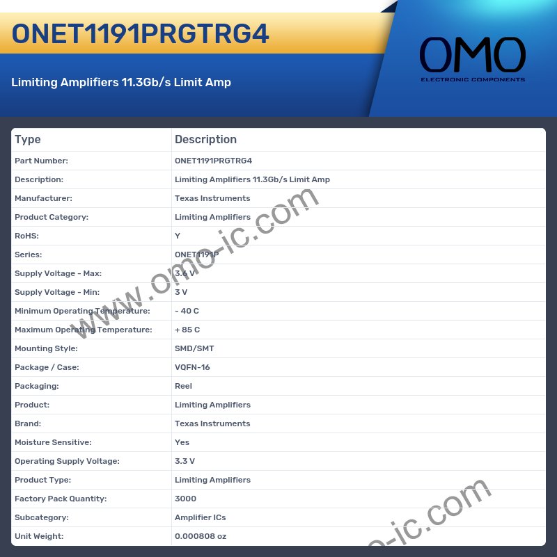 ONET1191PRGTRG4