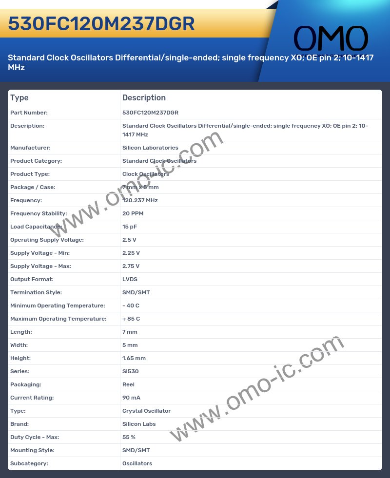 530FC120M237DGR