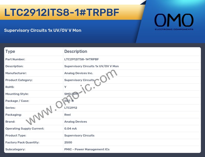 LTC2912ITS8-1#TRPBF
