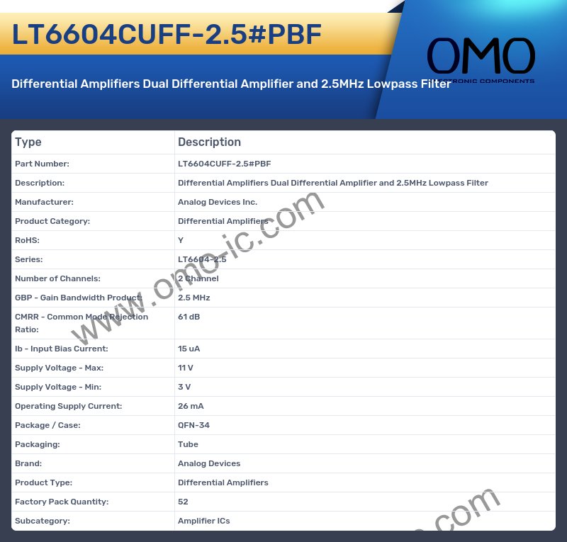 LT6604CUFF-2.5#PBF