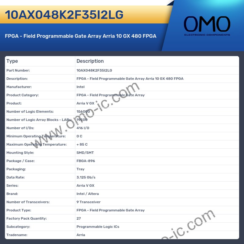 10AX048K2F35I2LG