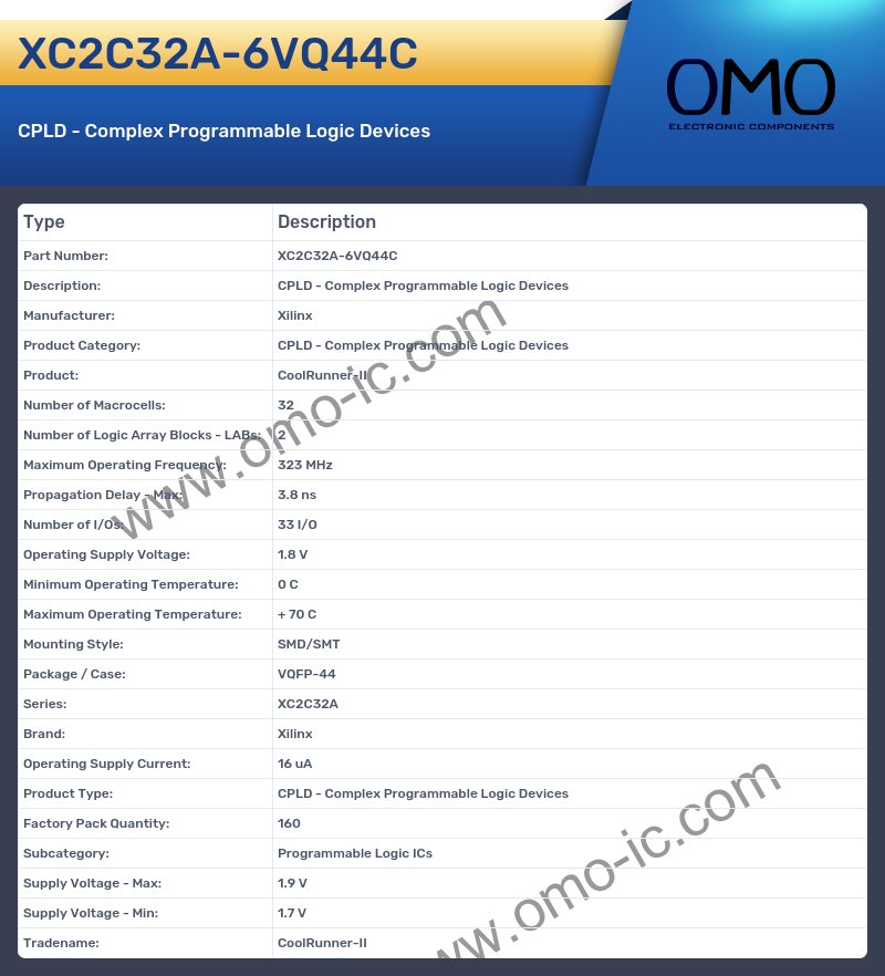 XC2C32A-6VQ44C