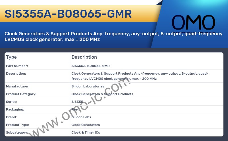 SI5355A-B08065-GMR