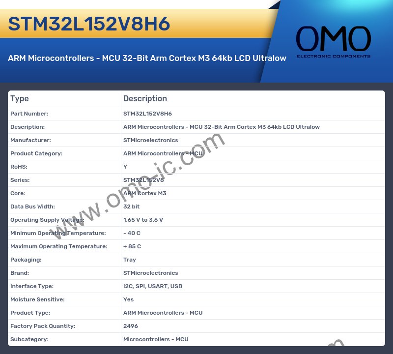 STM32L152V8H6