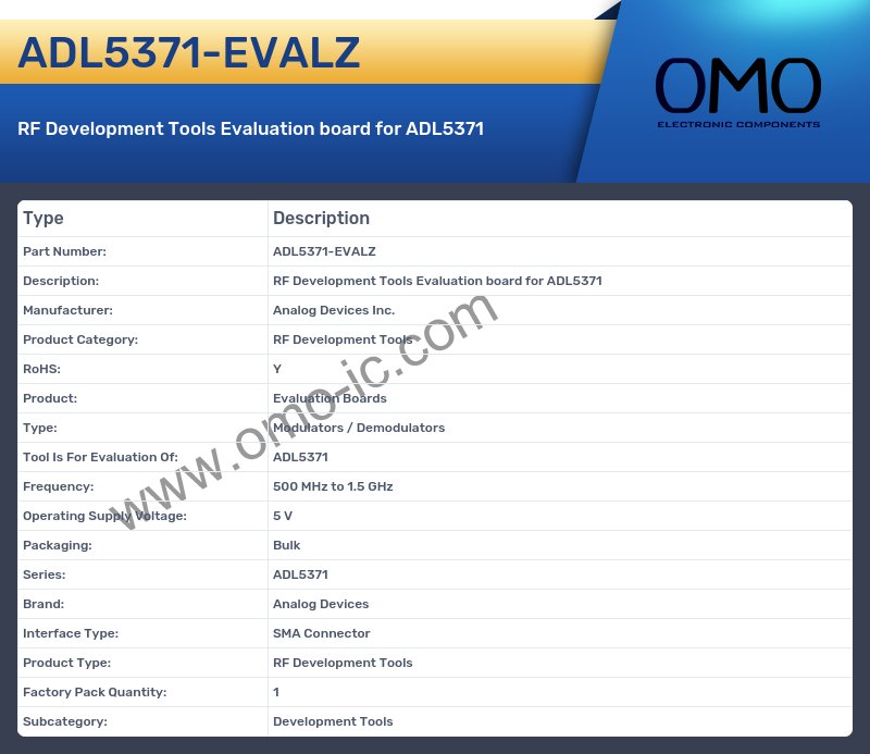 ADL5371-EVALZ