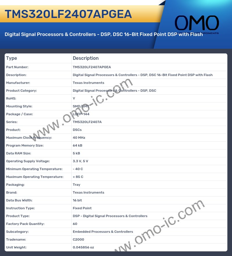 TMS320LF2407APGEA