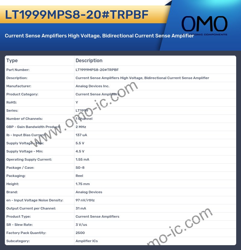 LT1999MPS8-20#TRPBF