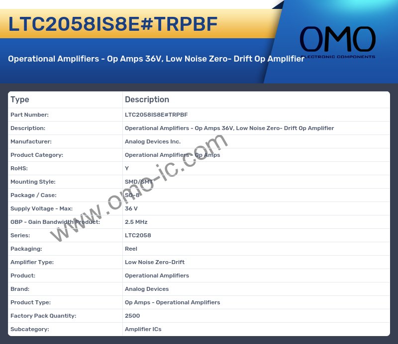 LTC2058IS8E#TRPBF