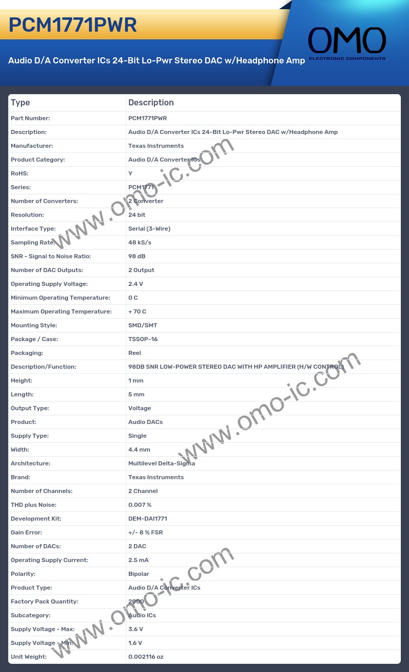 PCM1771PWR