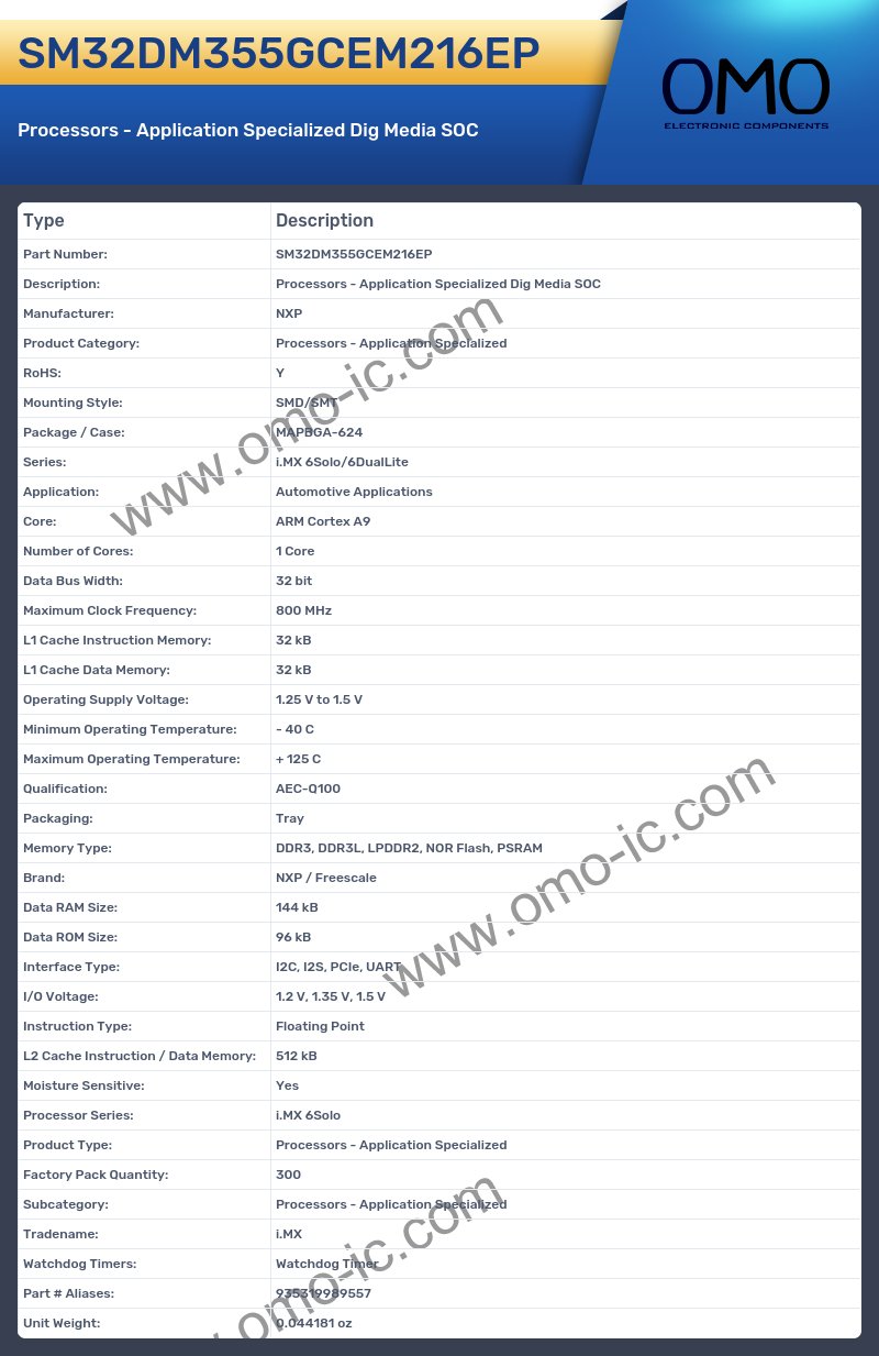 SM32DM355GCEM216EP