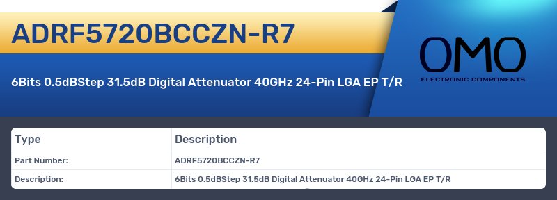ADRF5720BCCZN-R7